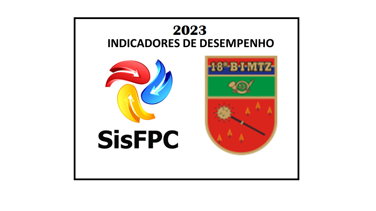 INDICADORES LOGO 2023